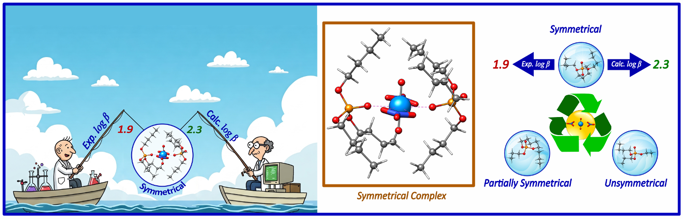 https://doi.org/10.1021/acs.inorgchem.5c01060